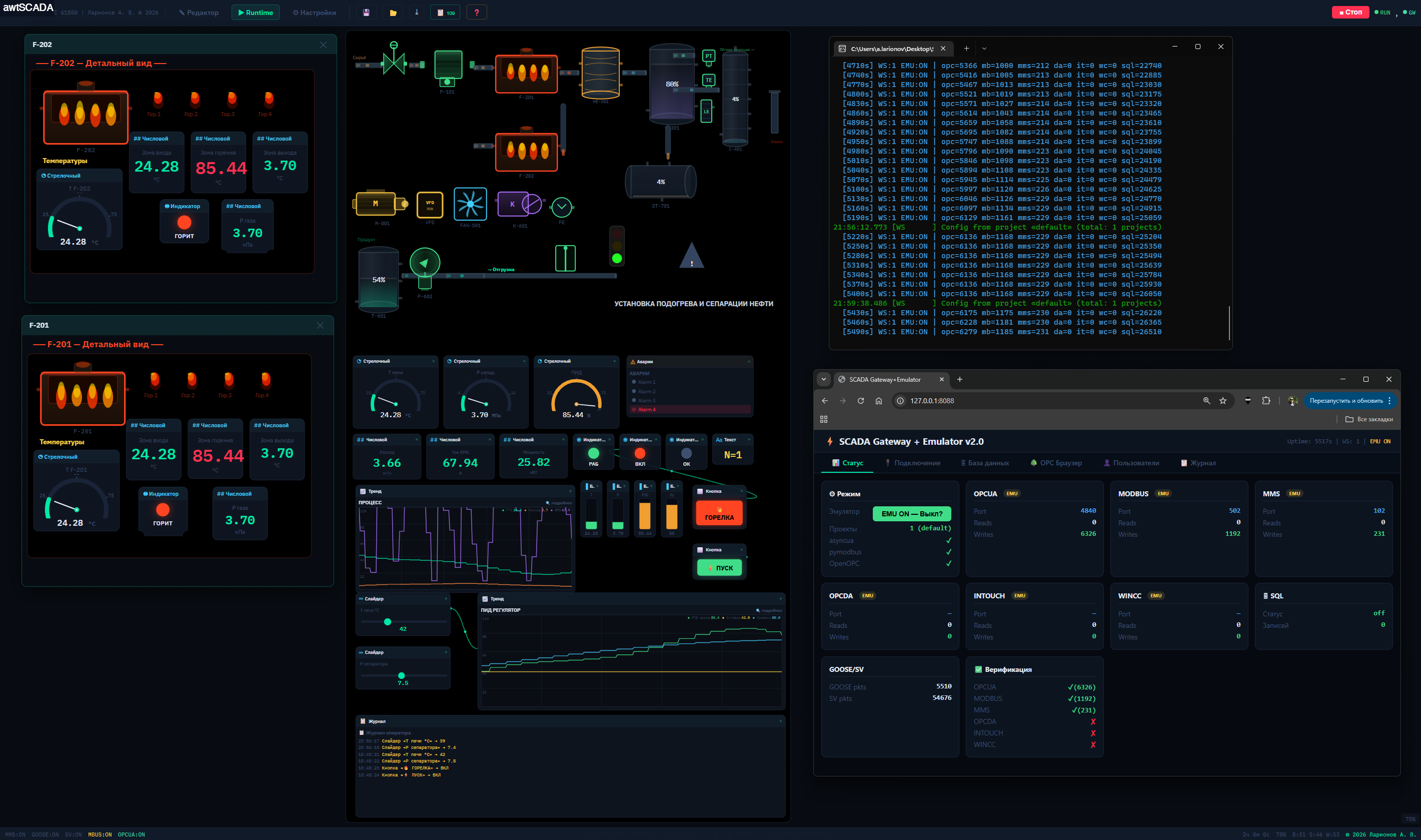 awtSCADA - complete system interface