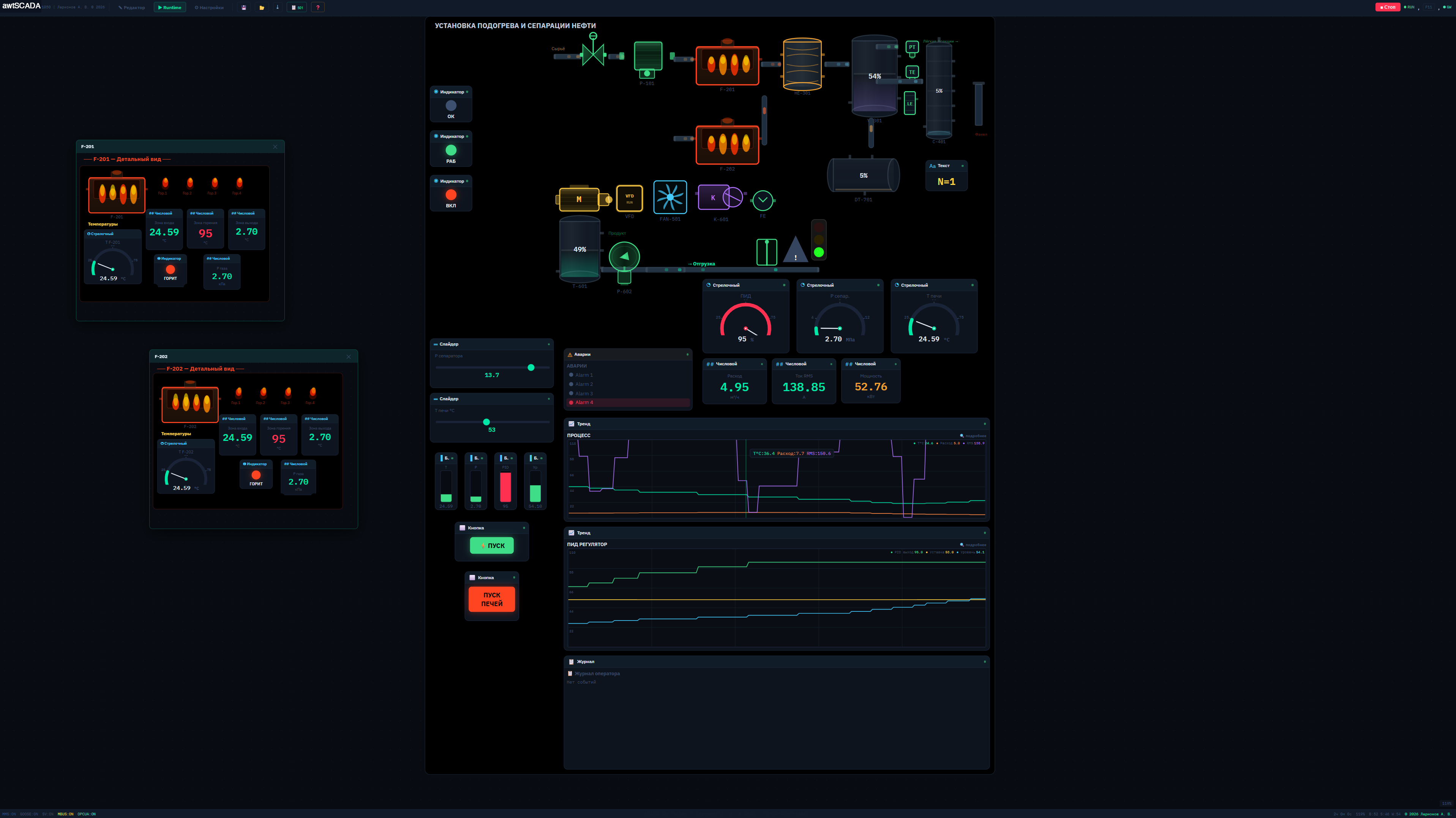 awtSCADA Runtime