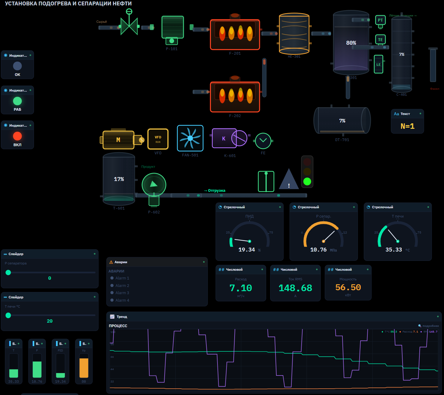 BitSCADA mimic diagram